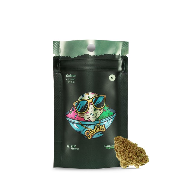 Cbd Goodies  Gelato.