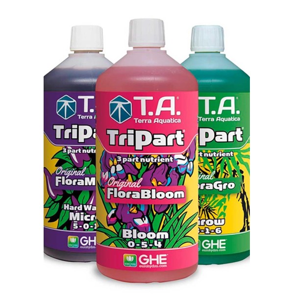 TRIPART TIERRA AQUATICA