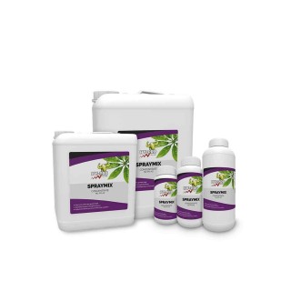 Revitalizador Spraymix de Hy-Pro | Cultivo de canábis