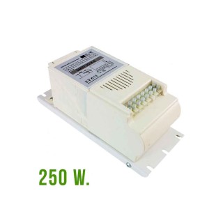 ETI Ballast | Cultivation of Marijuana